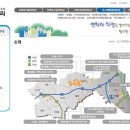 건축사사무소명 이미지