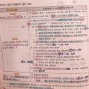 [질문] 소득세 , gross up 배제 여부 이미지