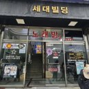 썬공방 | [성수레이저각인] 나만의 소품을 특별하게! 썬레이저공방 소품 각인 체험 후기