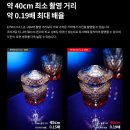 바이오넷 | 캐논 RF 50mm F1.2L USM Re-imaging optical excellence vol.05