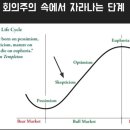 존글로벌 이미지