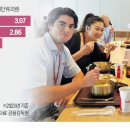 황금알 이미지