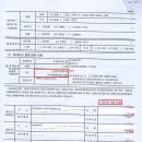 광안쌍용부동산중개 이미지