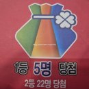 국민은행 여천지점 이미지