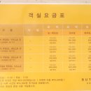 버튼호텔 종합운동장점 이미지