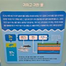 수도박물관 | 물의 소중함을 되새긴 김해시 수도박물관 후기