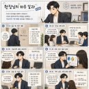 수아벨의원