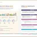 평택청북 LH B12단지 이미지