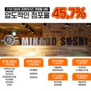 미카도스시 이미지