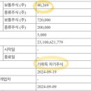 남양약품(주) 이미지