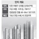 마곡초교병설유치원 이미지