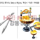 미술로생각하기미사학원