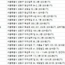 문영호한의원 이미지