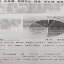 성일여자고등학교 이미지