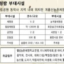 성은농장 이미지