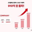 엘에스컴퍼니