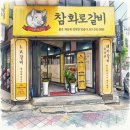장풍참숯화로갈비 | 장안구맛집 추천 영화동돼지갈비 맛집, 수원고깃집 참숯 화로갈비에서 즐긴 인생갈비 후기