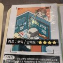더월드