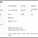 이편한세상센텀스타시티영천(1블럭) 이미지