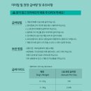 또리 펫 푸드 이미지