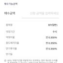 한투 갖고있는 계좌를 cma rp형으루 바꾸려하는데 질문이용 이미지
