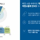 조현난청연구소 수원보청기센터 이미지