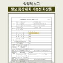 영일약국 | 탈모샴푸 추천 더레드카펫 르베르 클래식 샴푸 직접 사용해본 후기