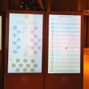 시에게 가는 길 | 조선팰리스 강남 호텔결혼식 하객후기 ㅣ 가는길, 예식장 분위기, 코스요리메뉴는 무엇?