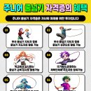 효 파워 점핑 네이버블로그