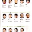 건국가축병원 이미지