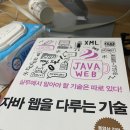 프레임워크 이미지