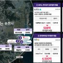 그린웰라이프