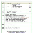 (주)더존월드 이미지