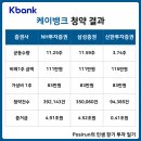 포지런
