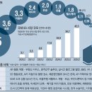 협동가스 이미지