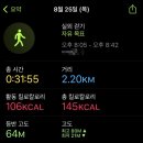 르밍
