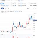 (주)동남약품 이미지