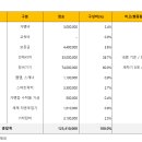 크린토피아가능 이미지