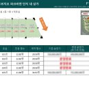 영흥세탁소 이미지