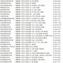 임일재정형외과의원 이미지