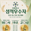 이화영어학원 - 서구 청라라임로 85 | 이화영어학원