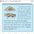 21회 고급 8번 해설(돌무지덧널무덤의 특징) 이미지