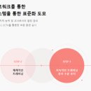 원어민영어 이미지