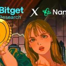 글로벌 트레이더 이미지