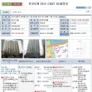 [1주차 숙제] 인천3계 2012-23827_ 인천시 논현동 아파트 33평형 이미지
