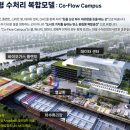(주)부강테크 이미지