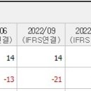 주식회사에버테크 이미지