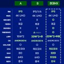 아이티전자 | 현대아이티 전자칠판 MX 65인치 구매후기! 스펙비교 필수