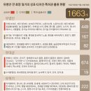 디자인네모 이미지