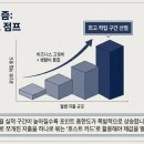 베오파트너스